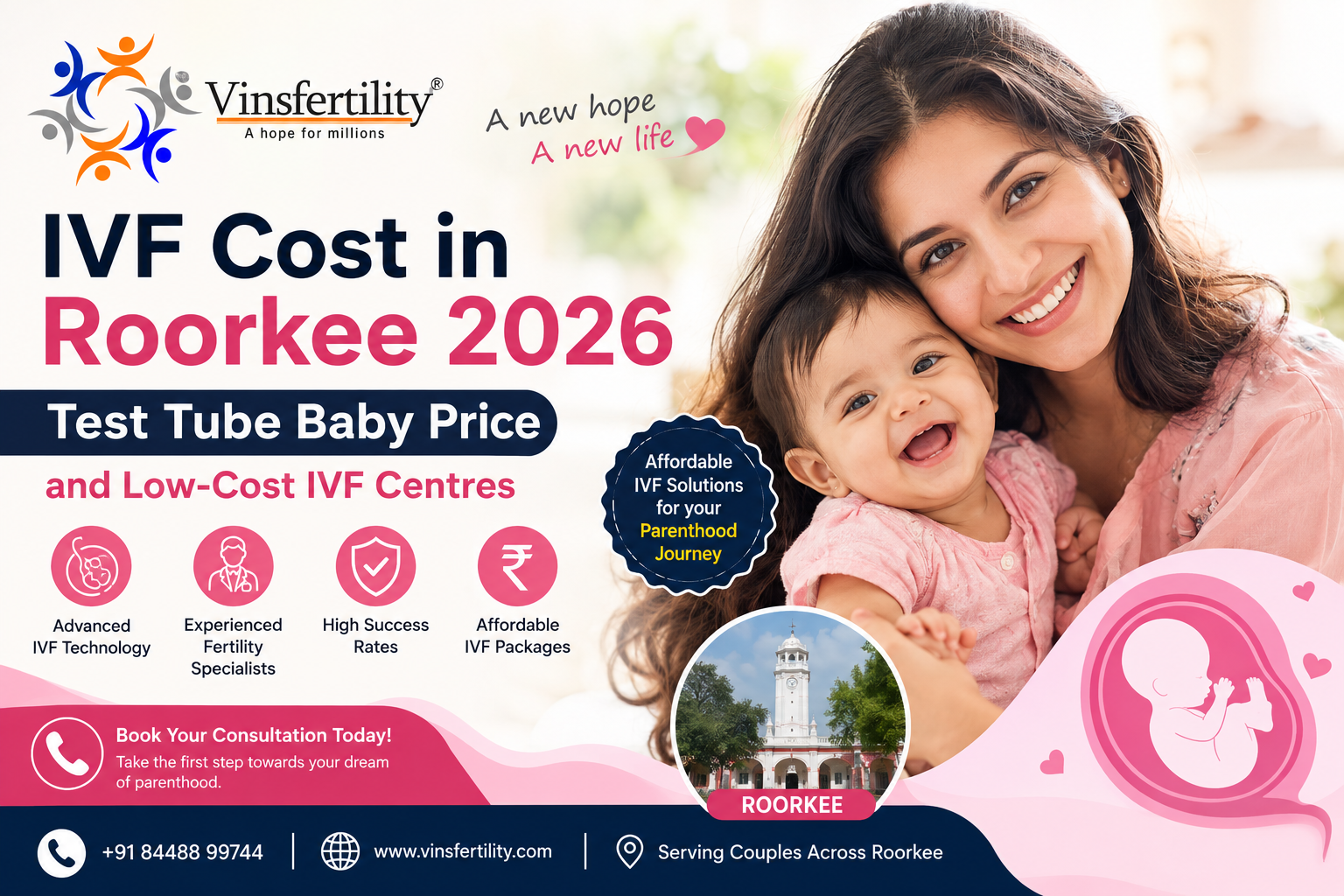 IVF Cost in Roorkee 2026 | Test Tube Baby Price and Low-Cost IVF Centres